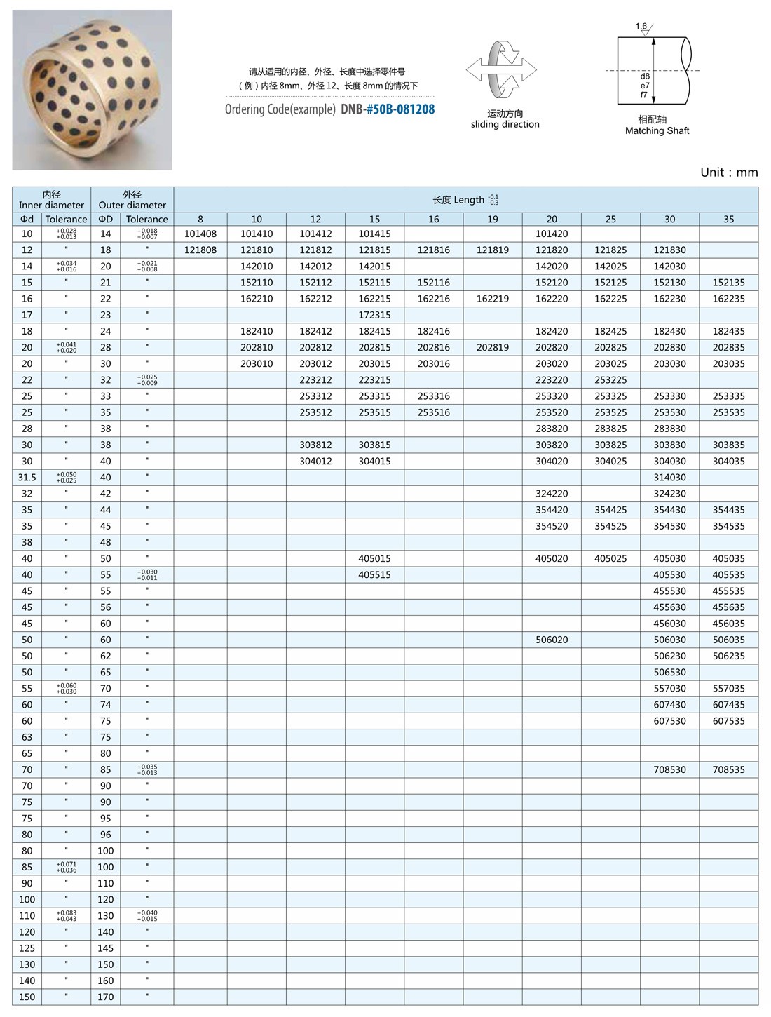 德诺定稿电子版2013.jpg