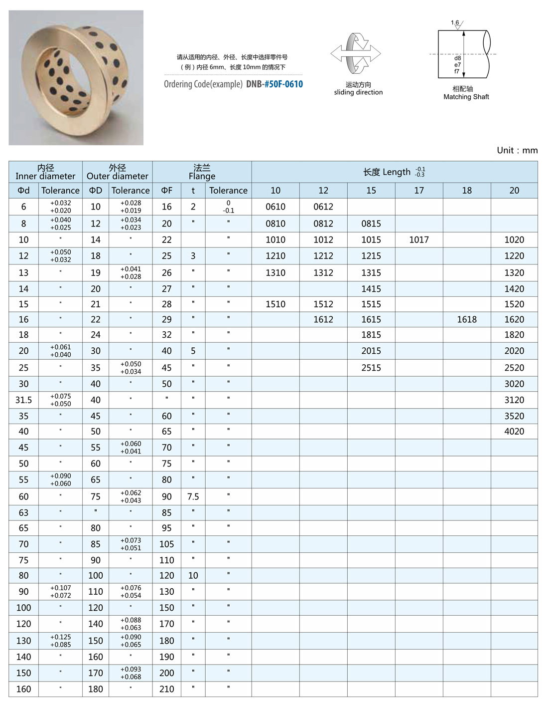 德诺定稿电子版2013.jpg
